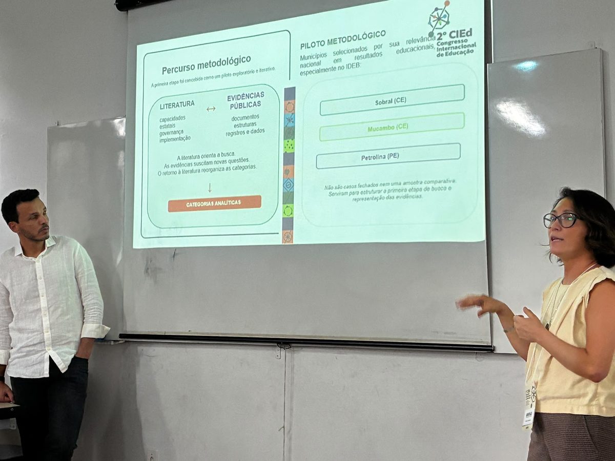 Apresentação do percurso metodológico da pesquisa da Recompor no II CIEd